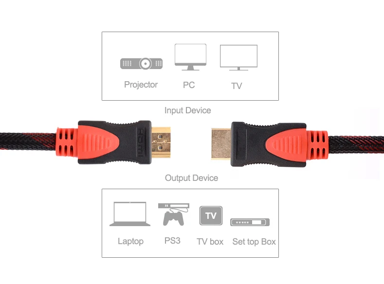 Suporte articulando ultra magro da tevê do giro e da inclinação do braço do movimento completo da montagem da parede da tevê para lcd