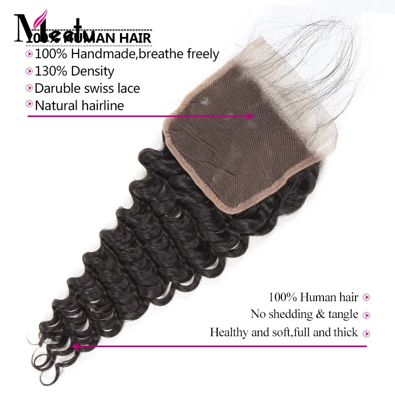 Meetu Peruvian Deep Wave Bundles With Closure 4 Bundles with Closure 100% Human Hair Non Remy 4x4 inch Lace Closure with Bundles Meetu Peruvian Deep Wave Bundles With Closure 4 Bundles with Closure 100% Human Hair Non Remy 4x4 inch Lace Closure with Bundles