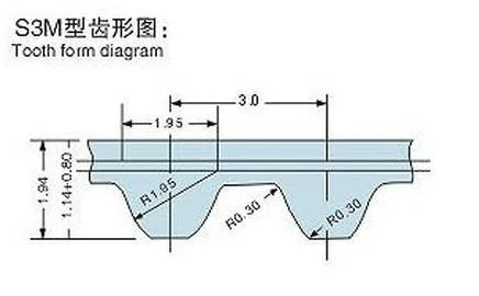 

Высокий крутящий момент s3mgraming ремень шаг 3 мм Неопреновая Резина настройка всех видов S3M ремни ГРМ шкив