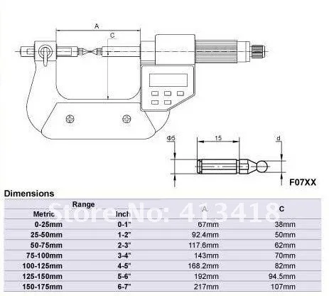 Шестерни Микрометры 75-100mm.3-4inch.quality goods.237-14-040.does не содержат измерительная головка