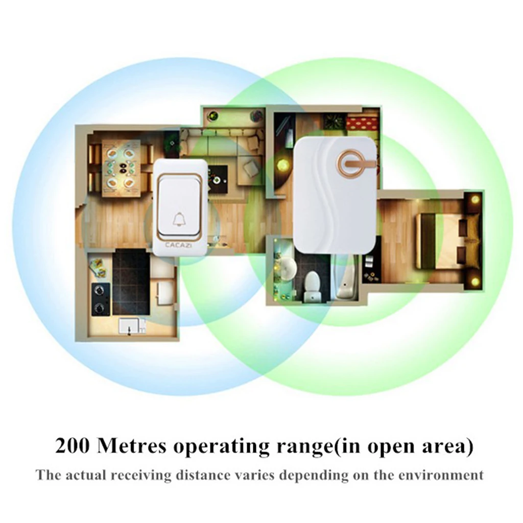 Wireless Battery Operated Doorbell Door Chime with 1 Transmitter+1 Receiver