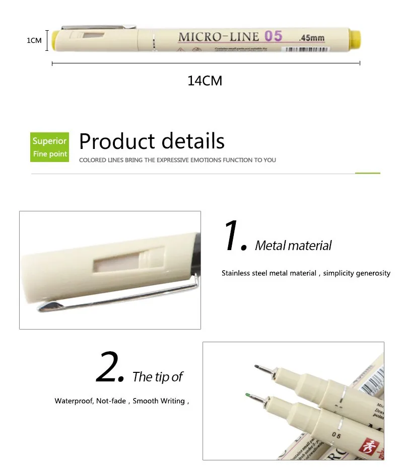 aeProduct.getSubject()