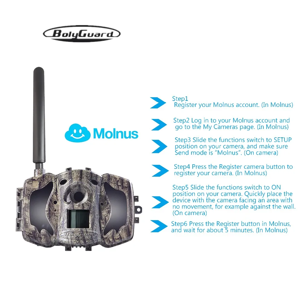 BolyGuard MG984G-36M Hunting Camera 4G 36M 1080P HD Wildlife Camera MMS EMS Waterproof Wireless Trail outdoor
