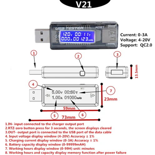 8 в 1 QC2.0 3,0 4-30 в электрическая мощность USB Емкость тестер напряжения измеритель тока монитор вольтметр Амперметр - Цвет: V21