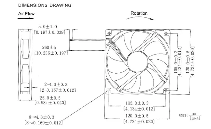 DC 5 в 12 В 24 в 48 в 12 см 120x120x25 компьютерный корпус вентилятор охлаждения
