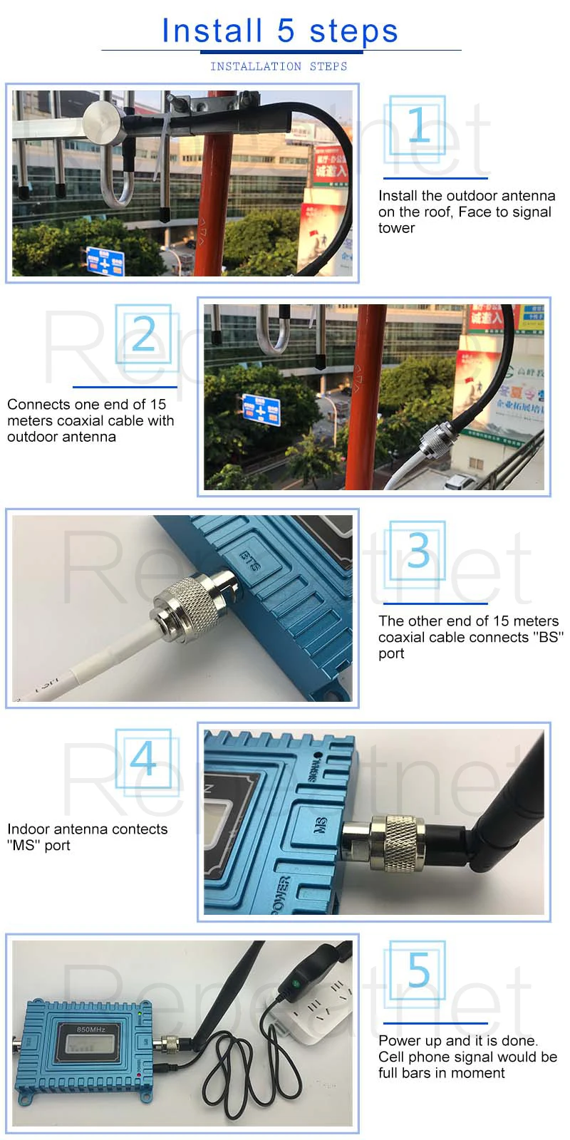 GSM10