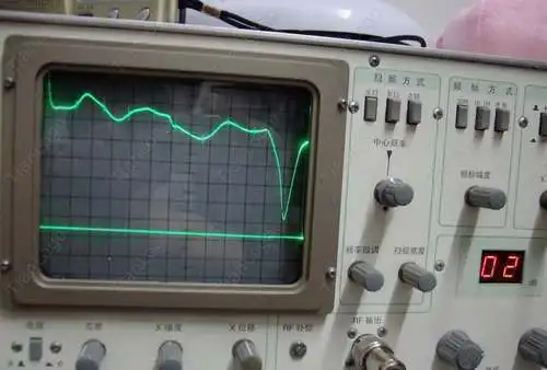 1 м 1200 МГц РЧ рефлекторный мост направленный VSWR для измерения
