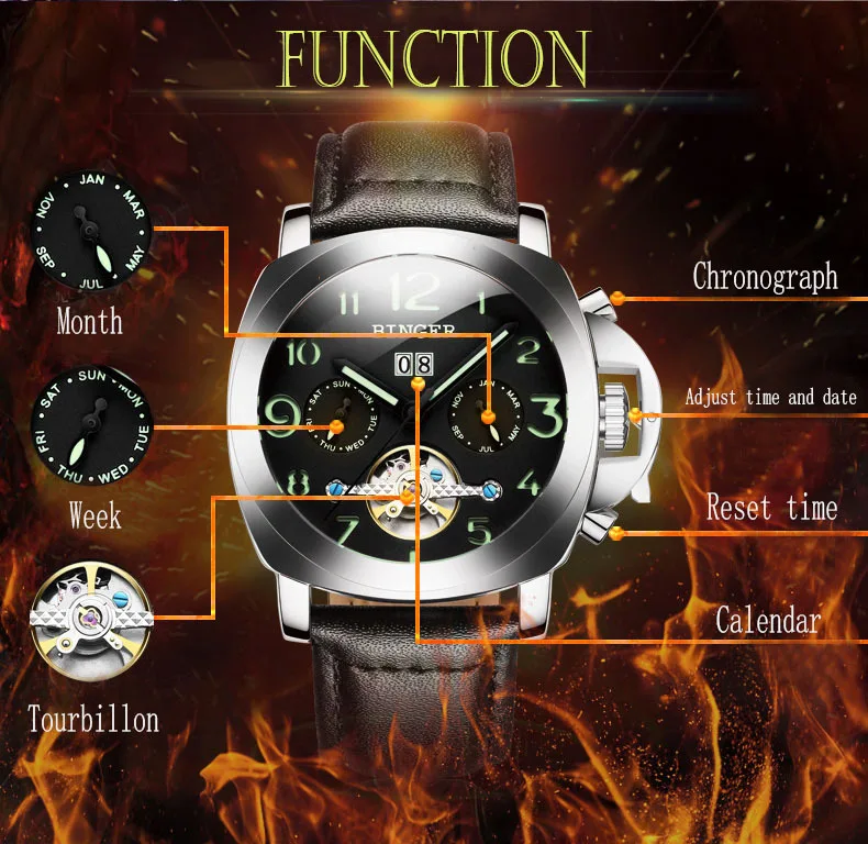 Оригинальные швейцарские Брендовые мужские автоматические механические светящиеся часы с календарем, водонепроницаемые спортивные часы с хронографом, военные золотые часы
