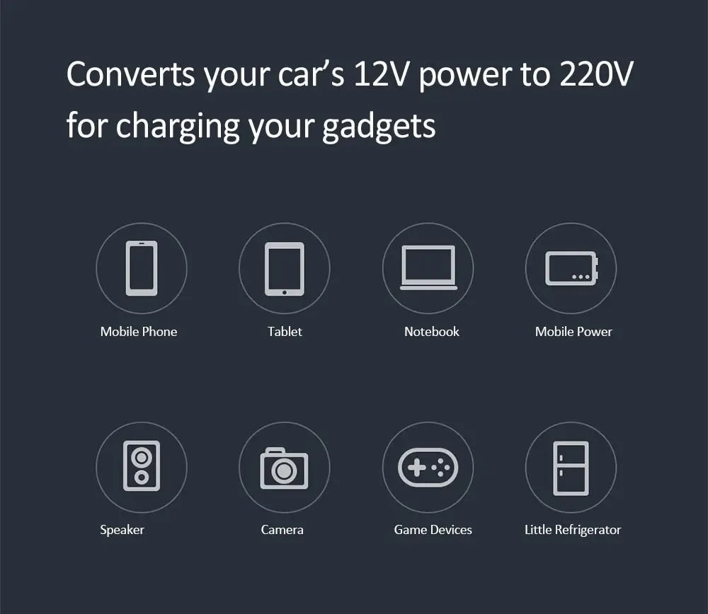 Xiaomi Mijia Smartmi Car Inverter 12V to 220V USB Multi-function Fast Charging AC Socket Safe Protection White Xiaom Xiao Mi (3)