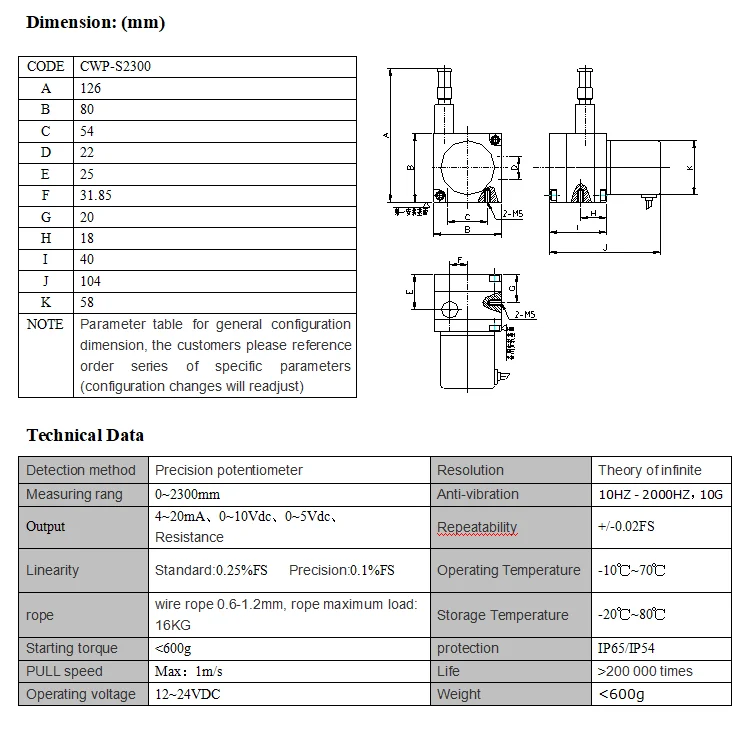 cwp-s2300-2
