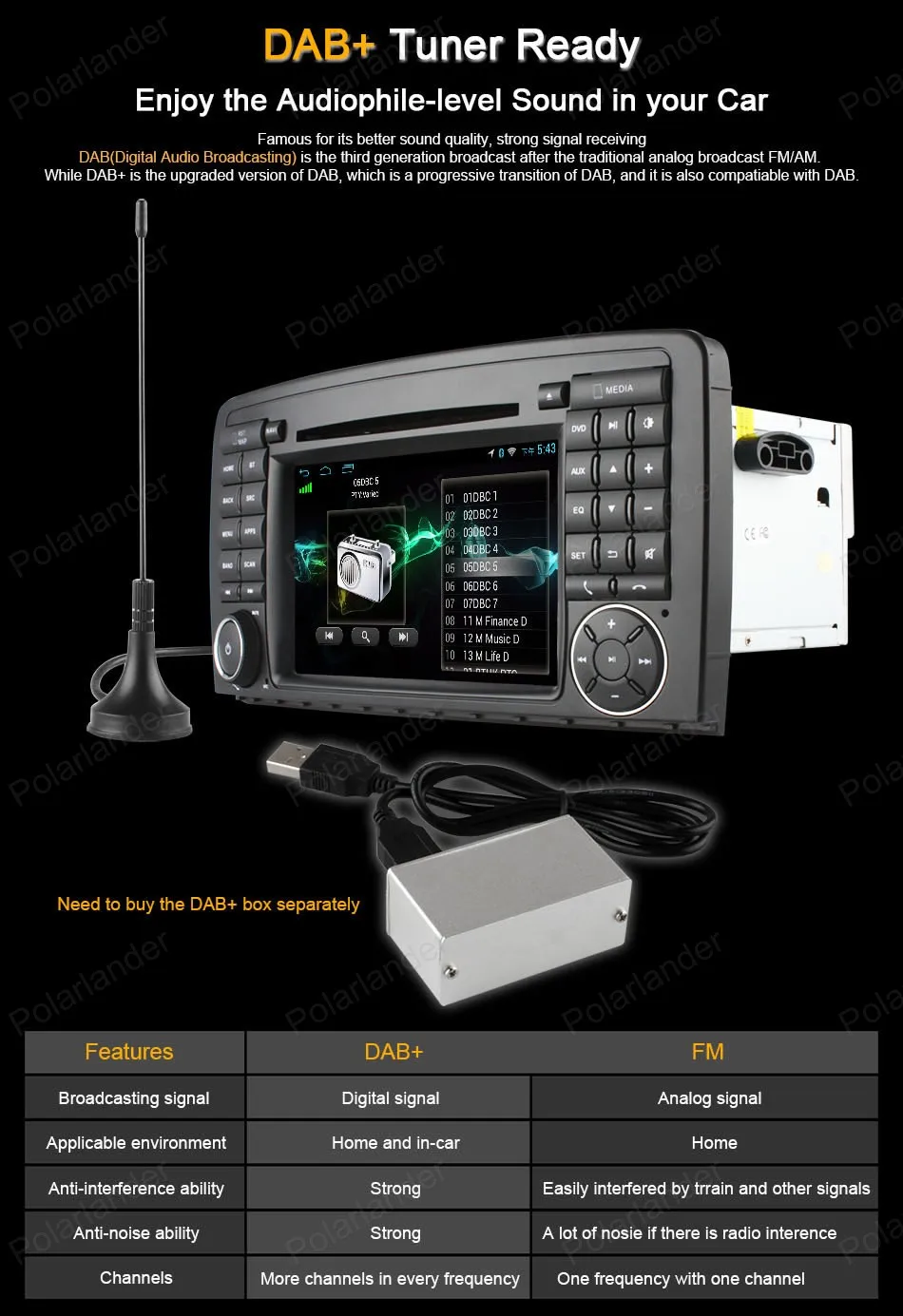 Best Android4.4 Car DVD radio For M/ercedes ML W164 W300 ML350 ML450 ML500 GL X164 G320 GL350 GL450 GL500 Quad Core 18