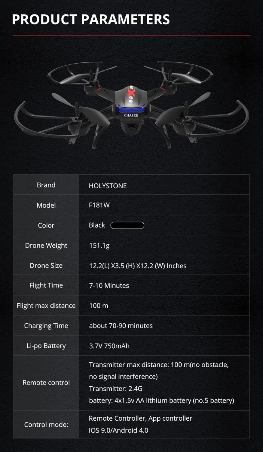 Святой камень F181C/F181W Квадрокоптер с дистанционным управлением Drone с 720P HD камера с углом обзора 120 ° широкоугольный RC RTF геликоптер 4 канала Квадрокоптер