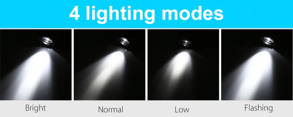 Cheap Cycling Safety USB Rechargeable LED Front Light Water Resistant Bicycle Handlebar Lamp MTB Mountain Road Bicycle Head Lights 6 Cheap Cycling Safety USB Rechargeable LED Front Light Water Resistant Bicycle Handlebar Lamp MTB Mountain Road Bicycle Head Lights 6