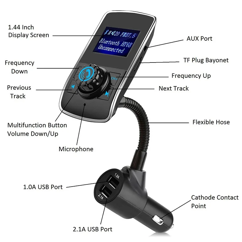 Автомобильный MP3 аудио плеер Bluetooth fm-передатчик беспроводной fm-модулятор автомобильный комплект свободный Ручной ЖК-дисплей 2 USB зарядное устройство 5 В 2.1A+ 1A
