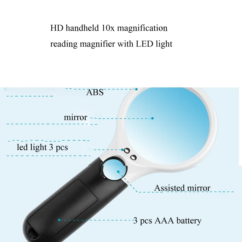 HD ручной 10x увеличение для чтения лупа с светодиодный светильник старые инструменты для чтения семья домашнего использования чтения