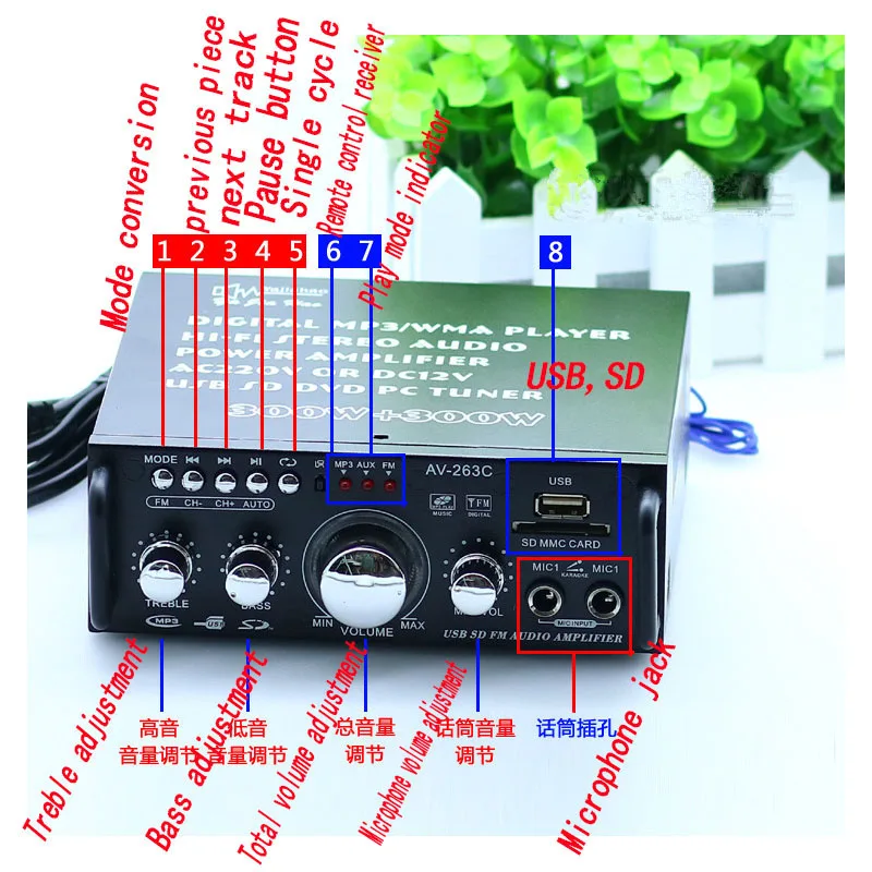 KYYSLB 30 Вт* 2 40 Вт* 2 AV-263/AV253 DC12V AC 220 В стерео Bluetooth усилитель караоке мини домашний аудио автомобильный усилитель USB SD FM