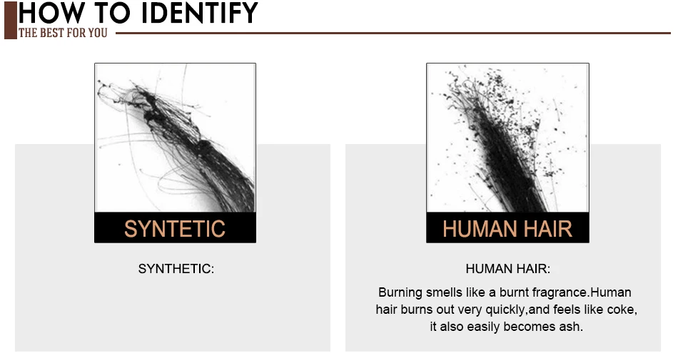 HOW TO IDENTIFY