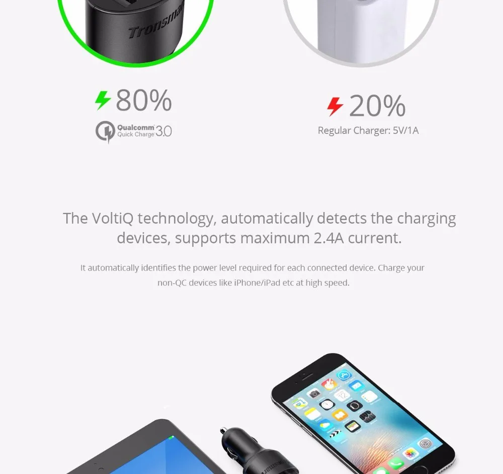 Tronsmart C3PTA Car Charger USB 3 USB Ports Quick Charge 3.0 VoltiQ Quick Car Charger for Xiaomi  for blackview phone power bank in stock (11)