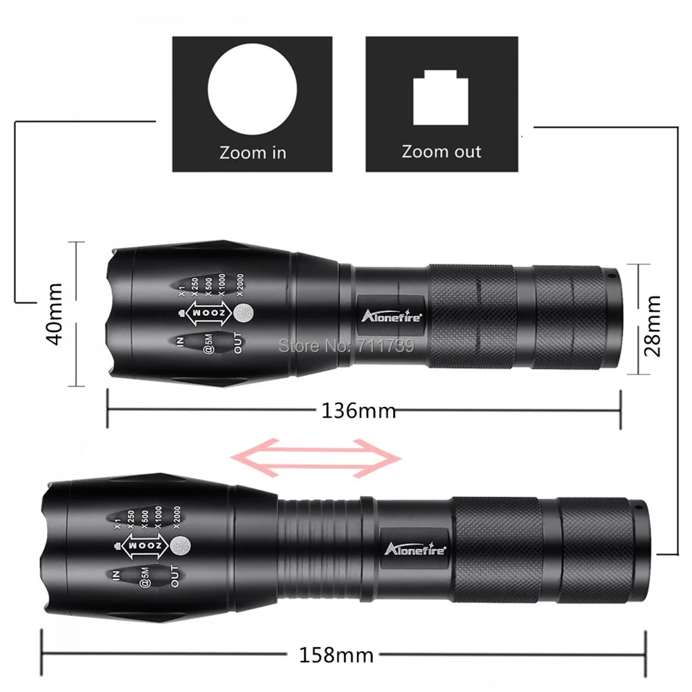E17 led flashlight (3)