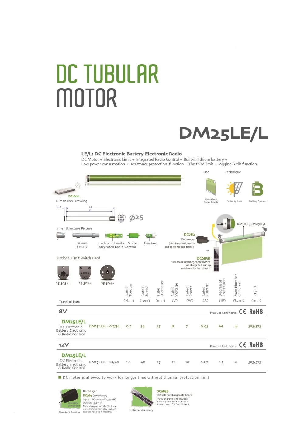 3.2-10 DM25LE-L-01