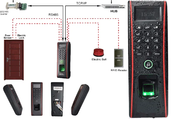 TF1700-Access-control-out-door