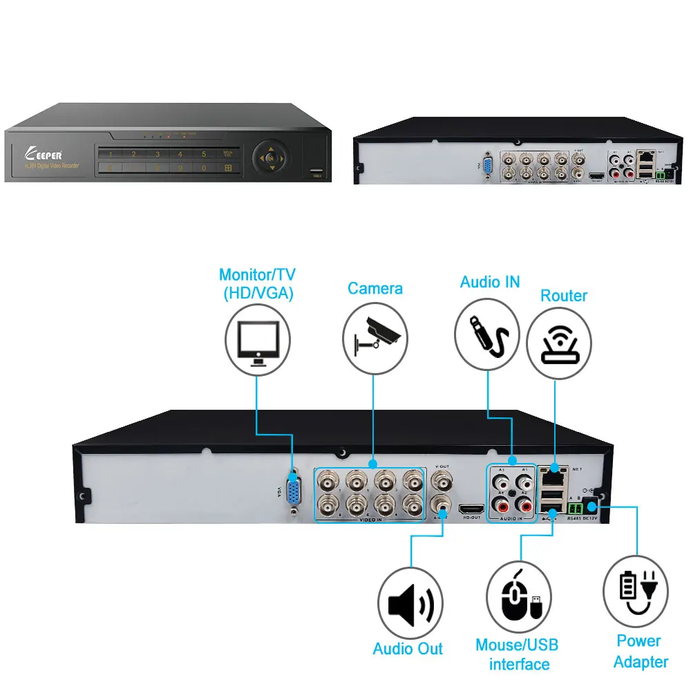 Keeper 8CH 1080P 5 in 1 DVR видеомагнитофон для AHD камера IP камера P2P CCTV система DVR H.264 VGA HDMI Видеомагнитофон