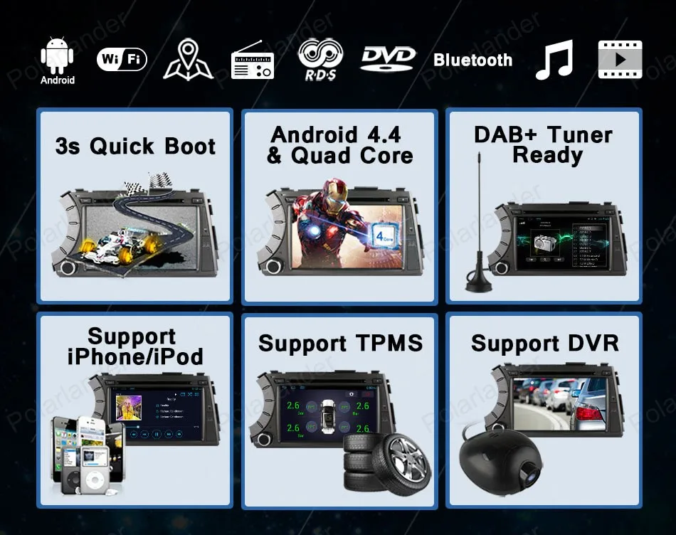 Discount Android4.4 Car DVD radio For Ss/angyong A/ctyon K/yron Support BT 3G WiFi DAB + OBDII TPMS GPS Mirror Link 7 inch Quad Core 7