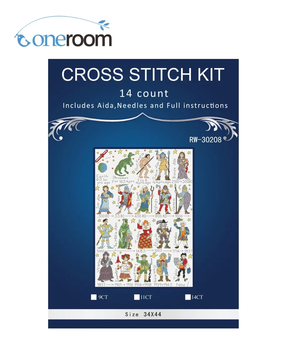 Top Quality lovely counted cross stitch kit bothy threads Earth History