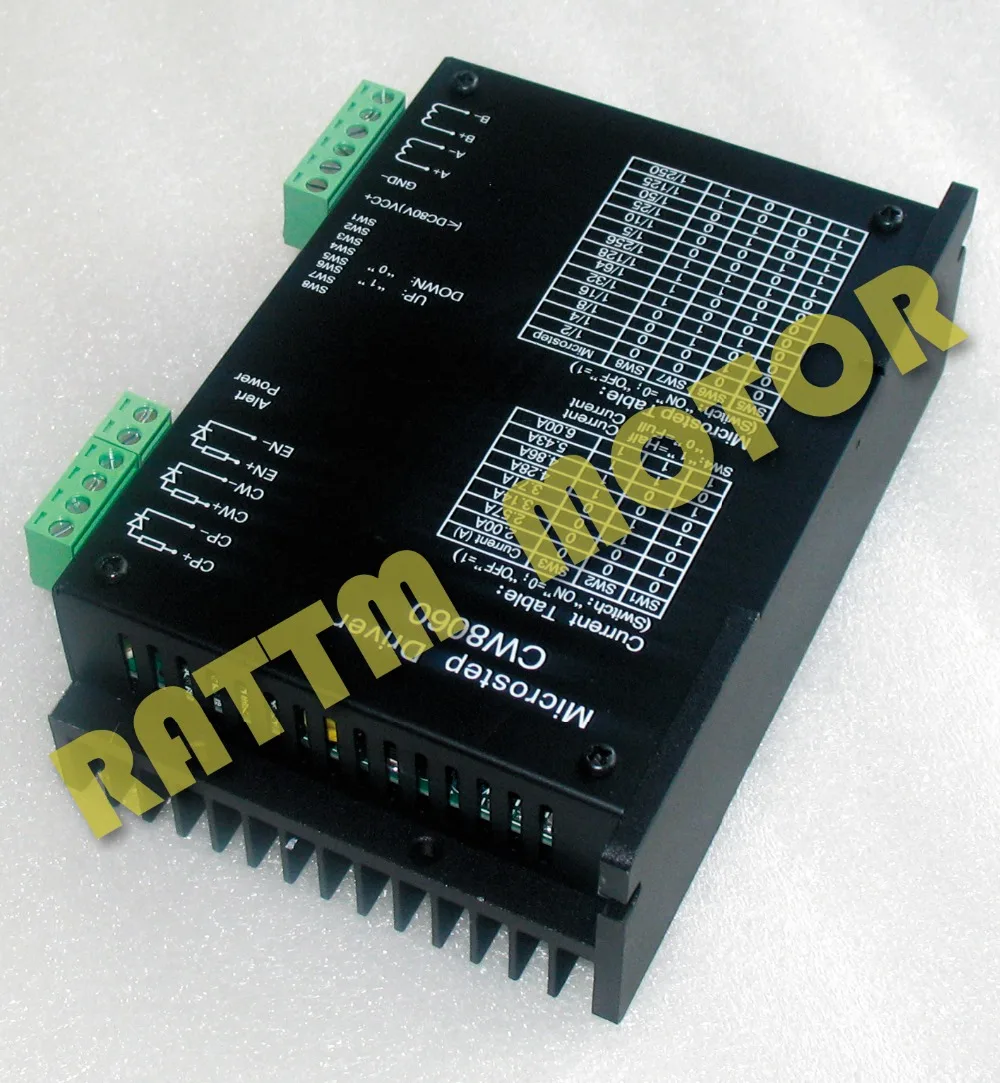 CW8060-3