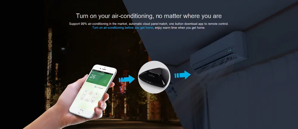 Broadlink RM Mini 3 RM Pro Умный дом wifi+ IR+ RF беспроводной пульт дистанционного управления Лер iOS Android приложение управление TC кондиционер настенный переключатель