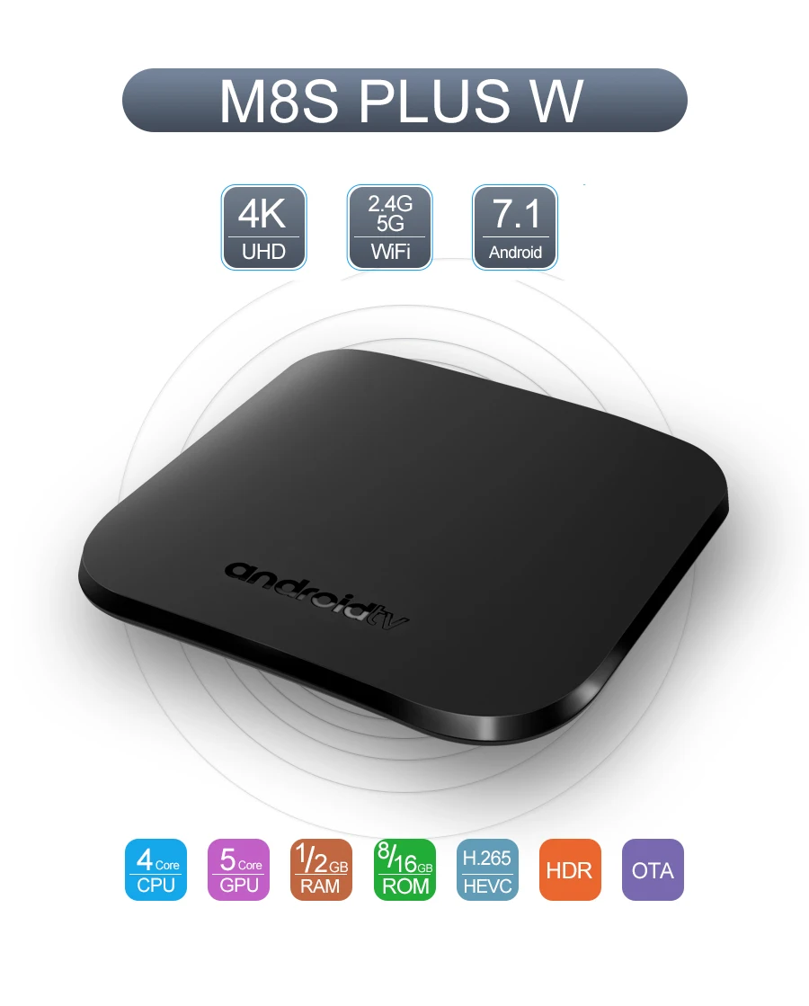 MECOOL M8S Plus X Smart 4K Android 7,1 ТВ приставка Amlogic S905W четырехъядерный 1G 8G 2,4G/5G WiFi 100 Мбит/с телеприставка медиаплеер