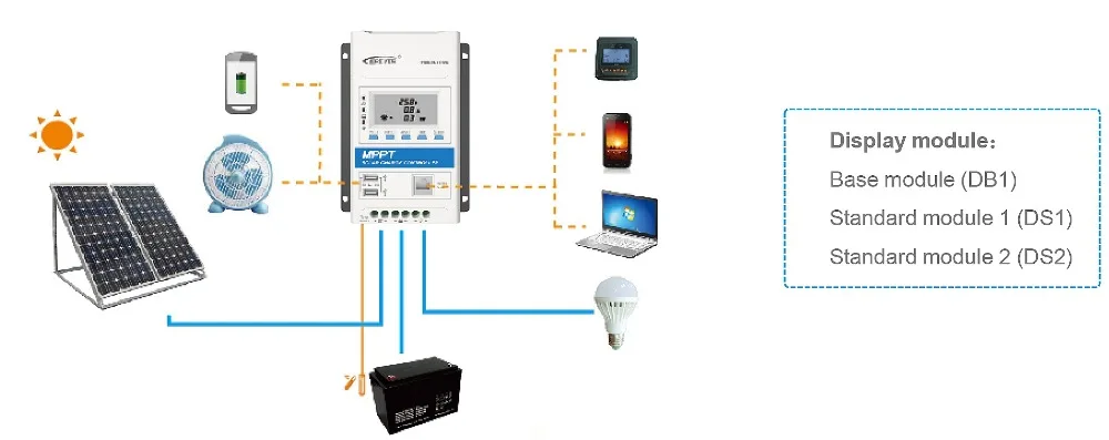 EPever TRIRON1206N(без модулей) 130 Вт/12 в 260 Вт/24 В 10A MPPT контроллер солнечного заряда lcd модульный солнечный регулятор отрицательная заземление