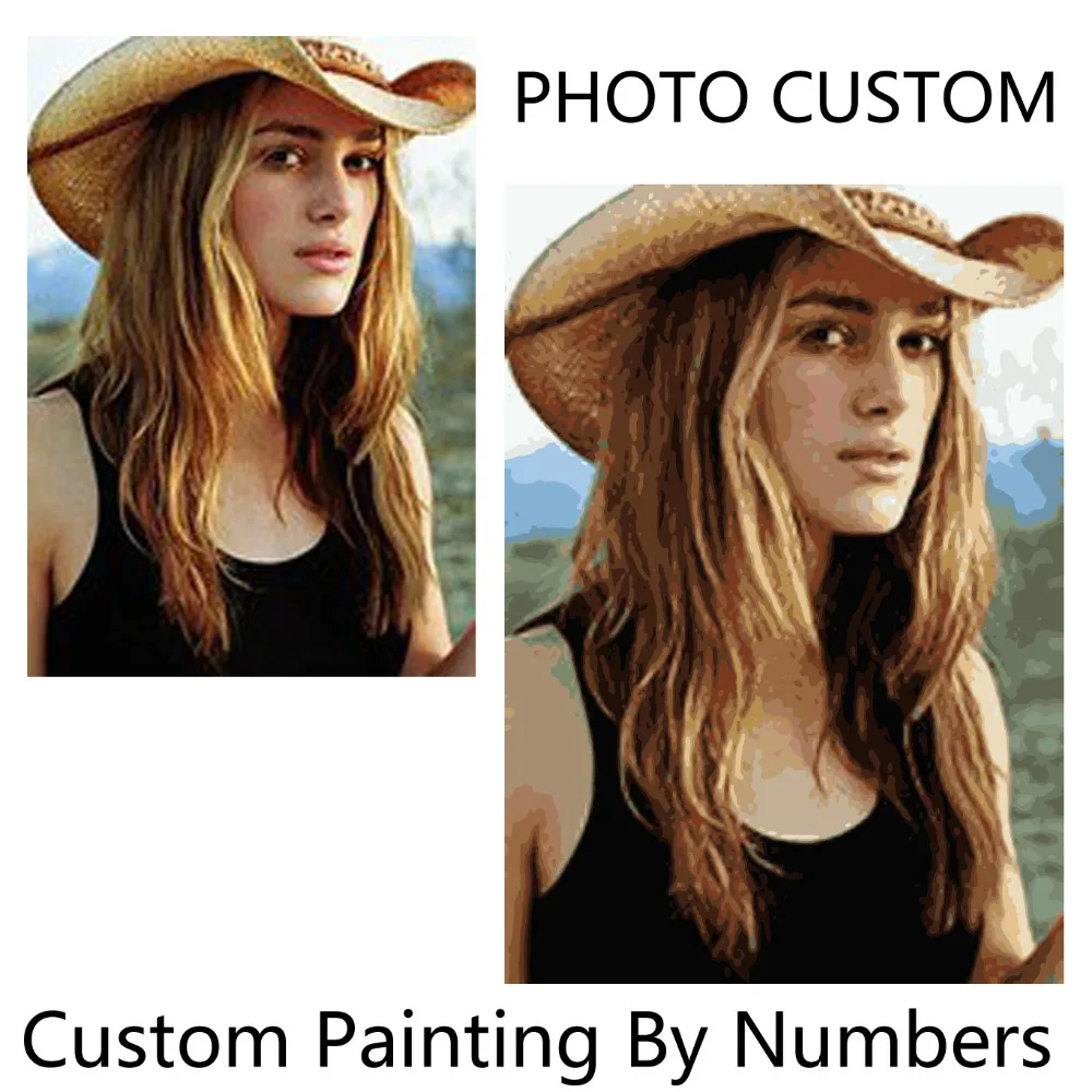 Personality Photo Customized DIY Oil Paint Paintings By Numbers Picture Drawing by Numbers Canvas Coloring by Numbers Acrylic
