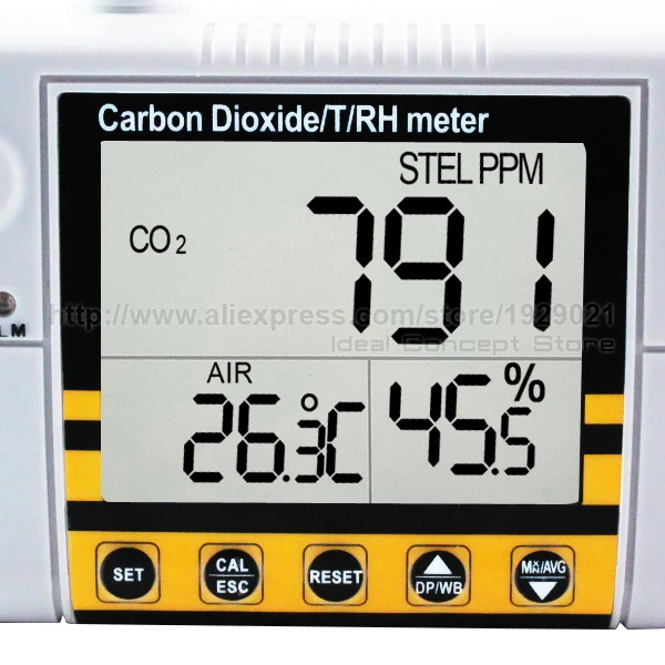 Детектор CO2 с сигнализацией, подключаемый к стене, диапазон 0~ 2000 ppm, RH, качество воздуха в помещении, датчик IAQ, измеритель качества воздуха