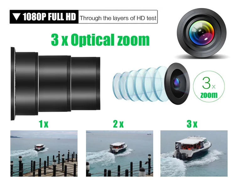 ZOOM LENS FINAL