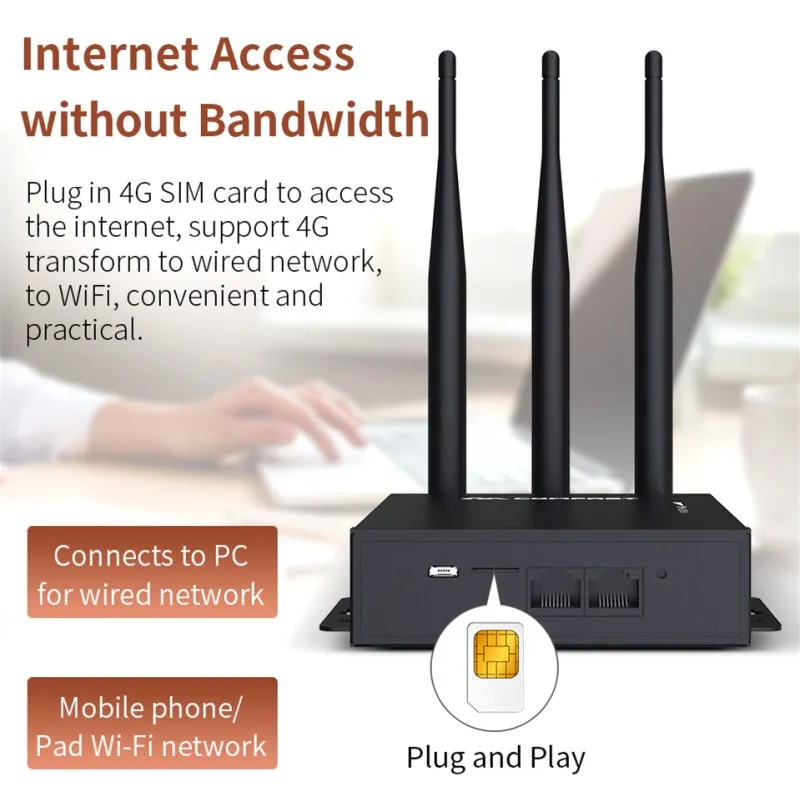 Wi Fi роутер с поддержкой 4G 2 4 ГГц 3 антенны 5 дБи|Беспроводные роутеры| |