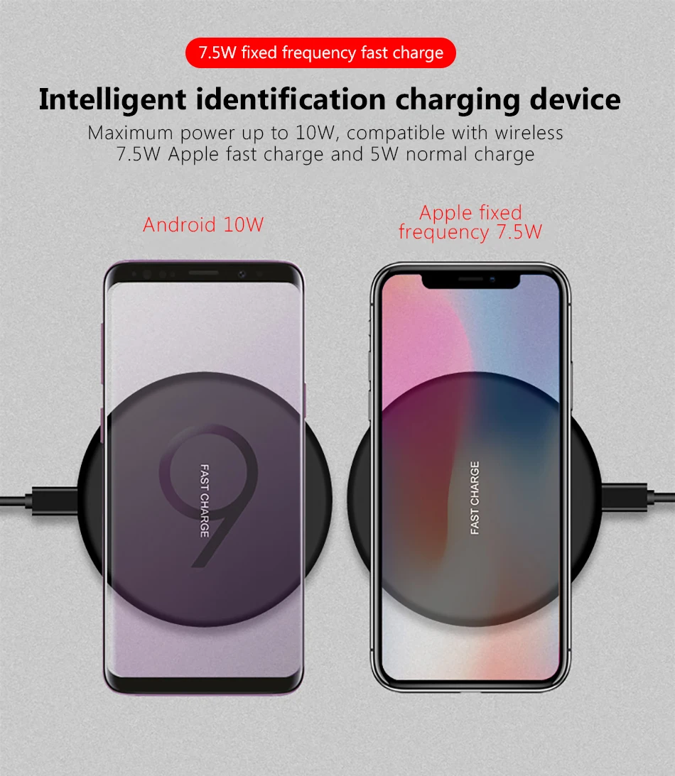 !ACCEZZ Qi Wireless Charging 7.5W 10W For Samsung Galaxy S8 S9 Plus Note 8 Universal Fast Charge For iPhone 8 Plus XS XR Charger (5)