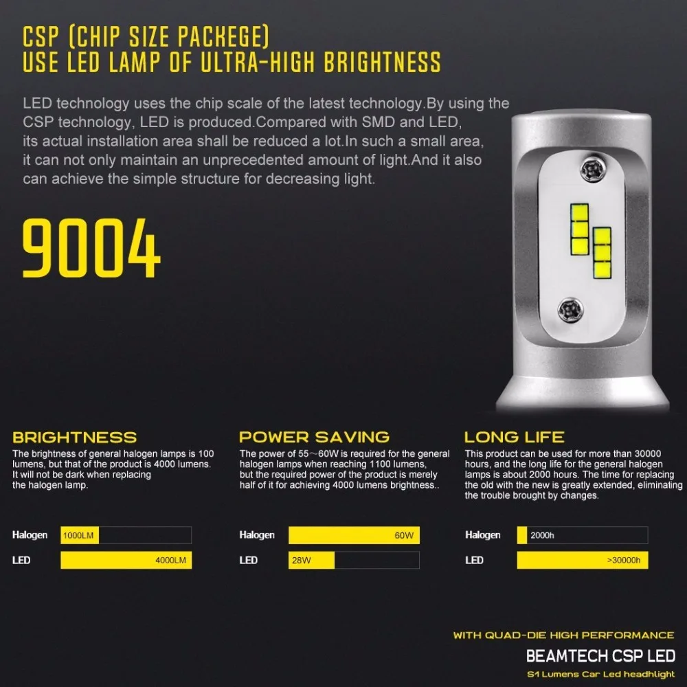 Ceny 9004 9007 HB1 HB5 LED żarówki reflektorów samochodu Hi Lo Beam 8000Lm 6500 K 12 V 50 W samochodów LED reflektory żarówki Auto światła przeciwmgielne szef lampy