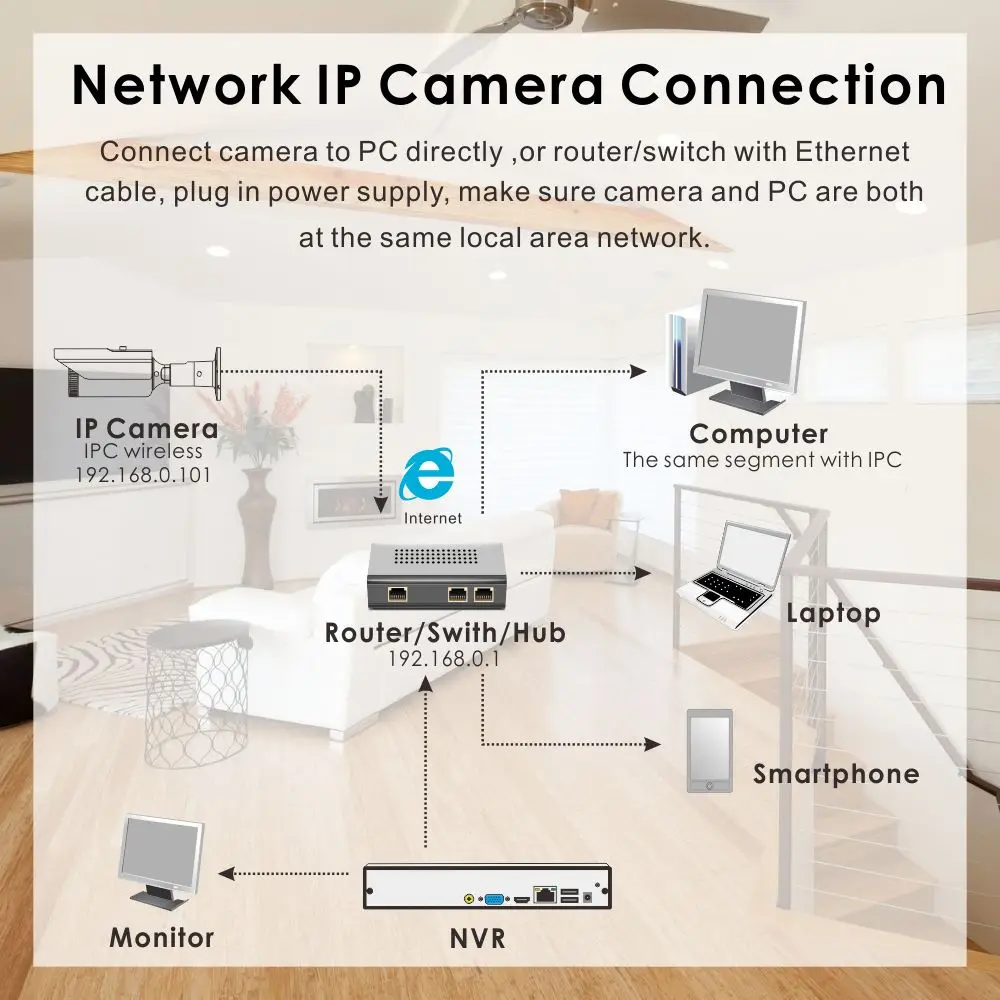 Inwerang 2MP Starlight зондирования безопасности Поворотная IP-камера мм, 3,6 мм объектив с фиксированной открытый водостойкий IP66, H.265 1080P HD CCTV Камера