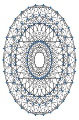 396