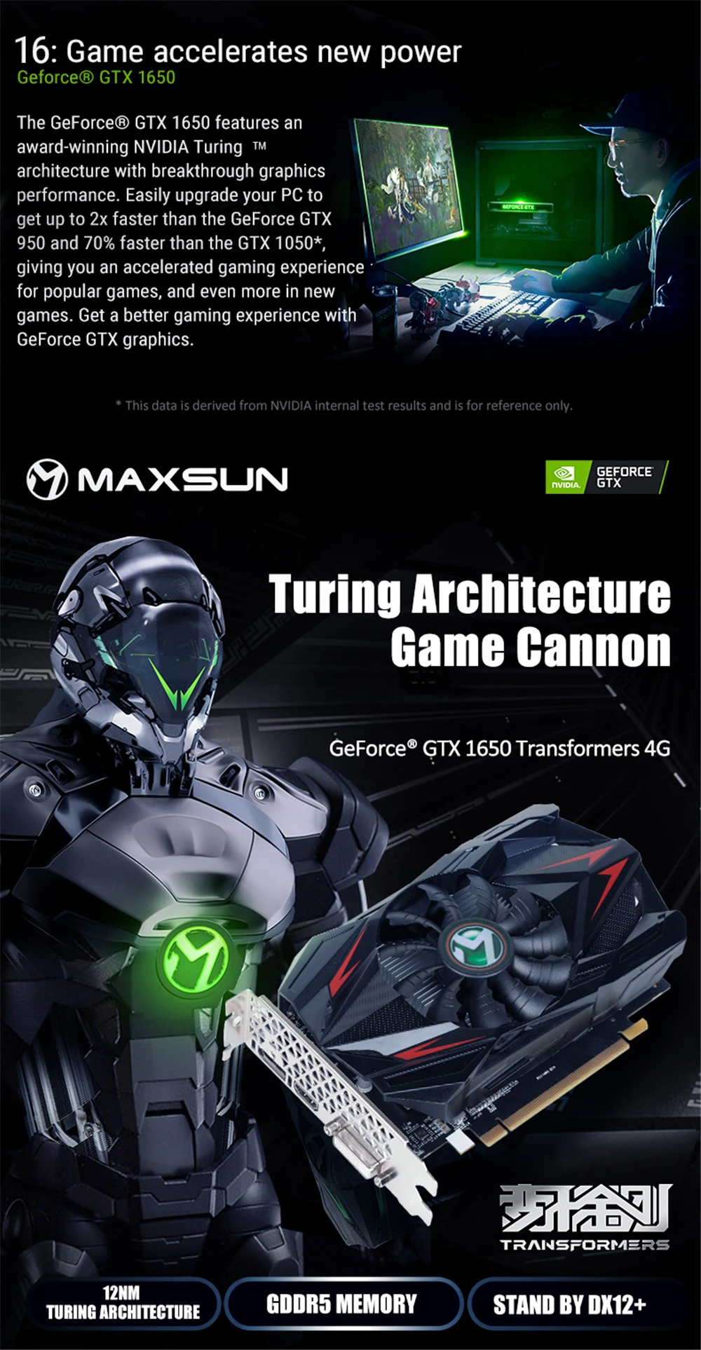 MAXSUN gtx 1650 4G графическая карта 128 бит GDDR5 NVIDIA 8000 МГц 1485 МГц HDMI+ DVI+ DP 896 единиц DirectX12 gtx1650 видеокарта для игр