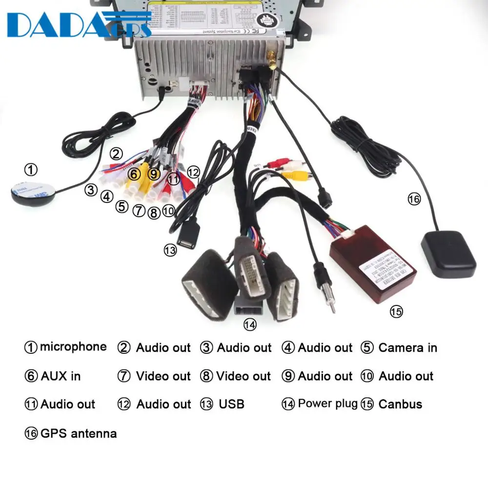 Excellent 2 din Android 9.0 4+32GB Car Multimedia Radio player dvd player For NISSAN NP300 Navara 2014+ GPS map Navigation px5 4