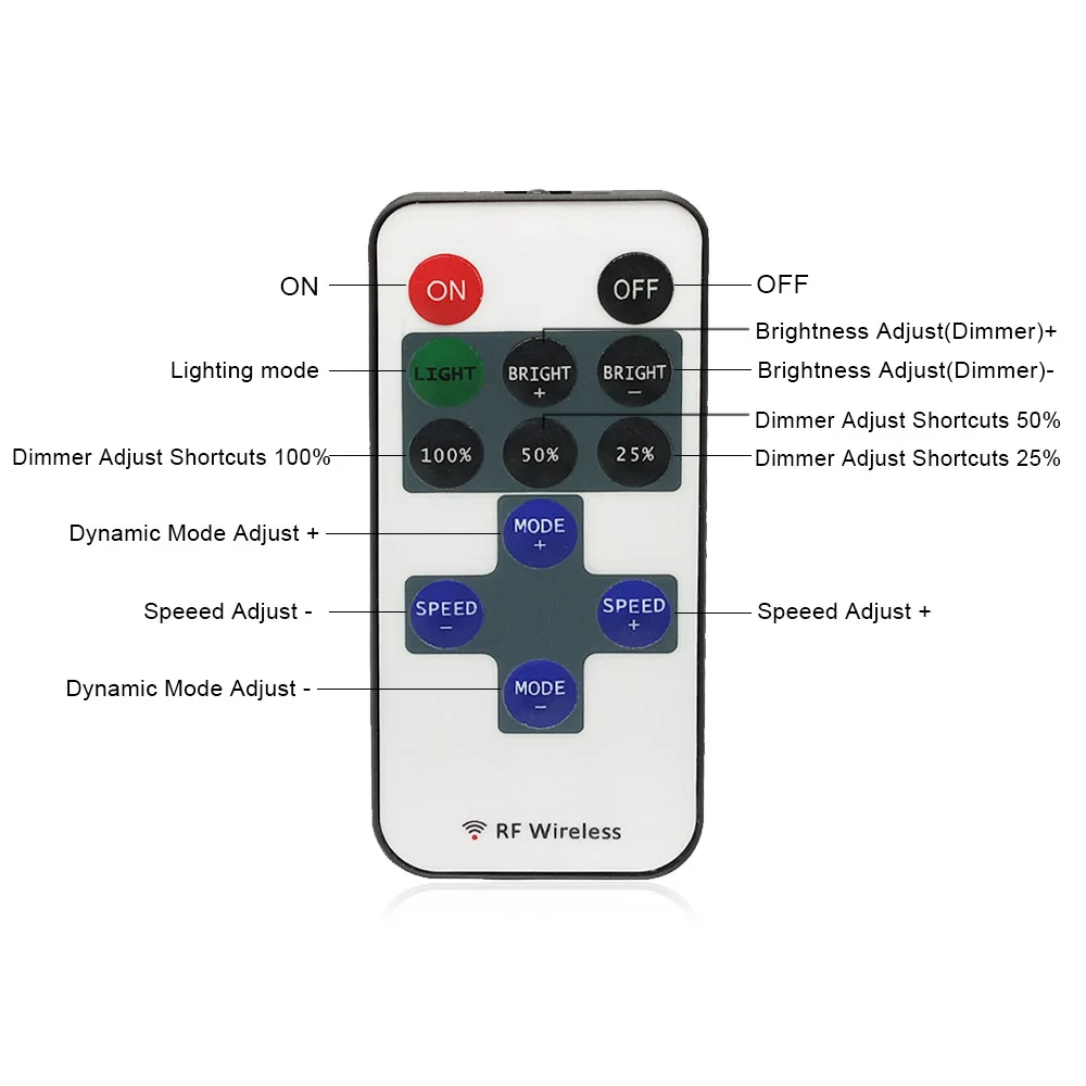 5V USB мощный сенсорный светодиодный светильник с одним контроллером белый/теплый белый 2835 SMD HD tv Настольный ПК экран тыловая подсветка