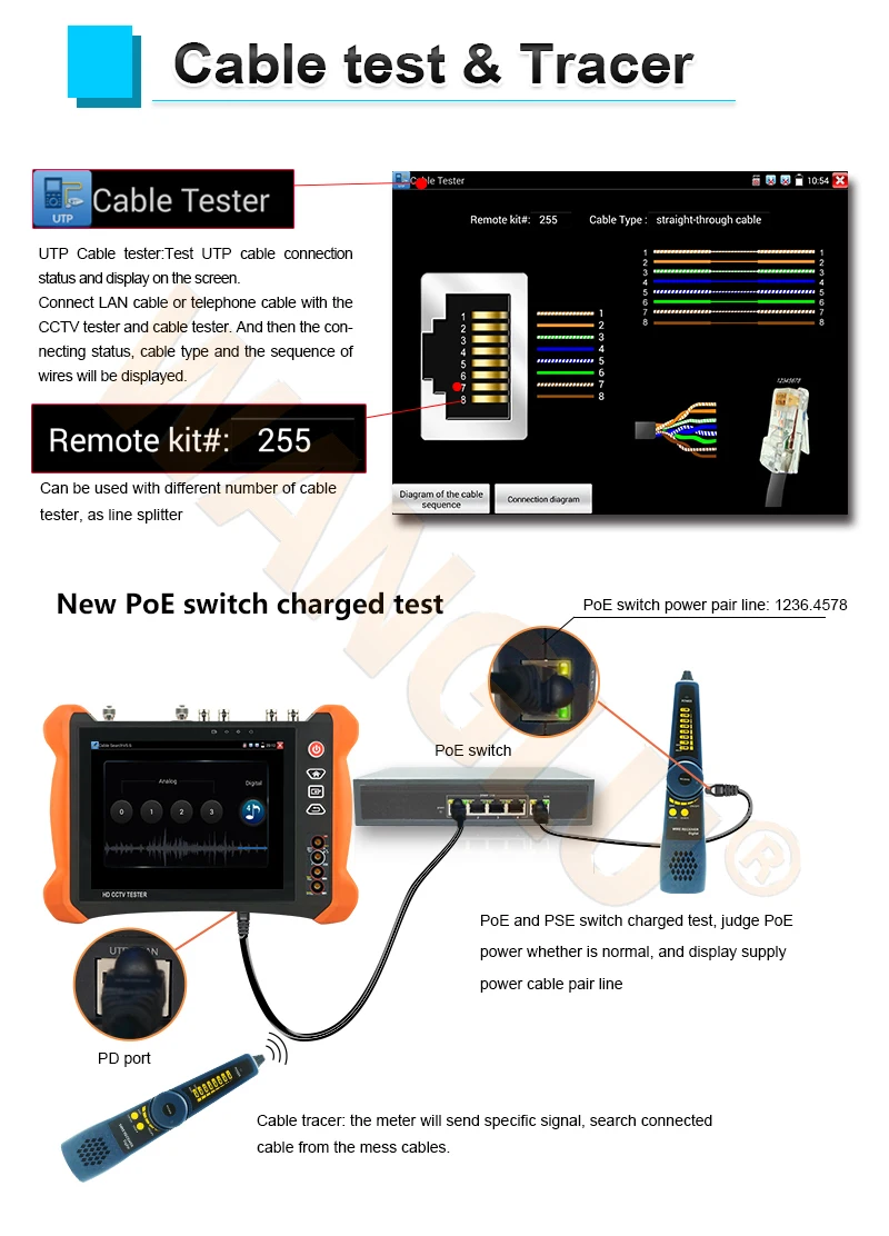 WANGLU X9-ADH 2 K retina дисплей 4 K H.265 IP, TVI 8MP, CVI, 8MP, аналоговая камера высокого разрешения 8MP камера WIFI тестер с HDMI вход/выход