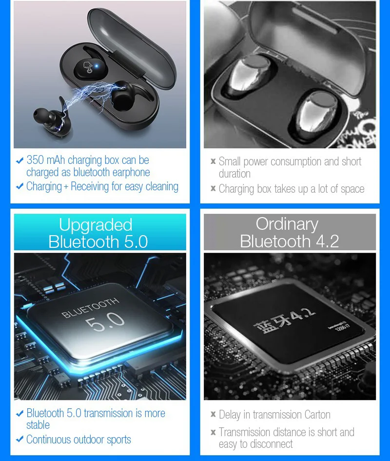 Bluetooth 5.0 TWS Wireless Headphones Stereo Earphone Sports Earbuds Gaming Headset Wireless Bluetooth Earphone PK i10 TWS i12   5)
