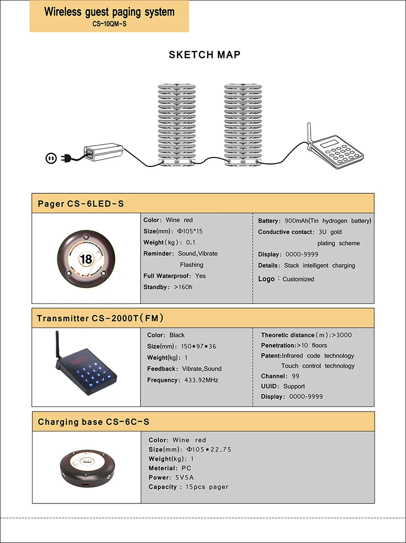 CS-10QM-S 800