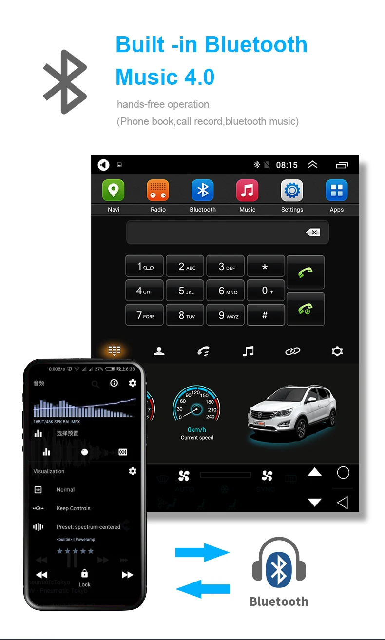 CarPlay Android8.0 вертикальный экран gps плеер для Chevrolet Cruze 2006- мультимедийный плеер gps навигация вертикальный экран