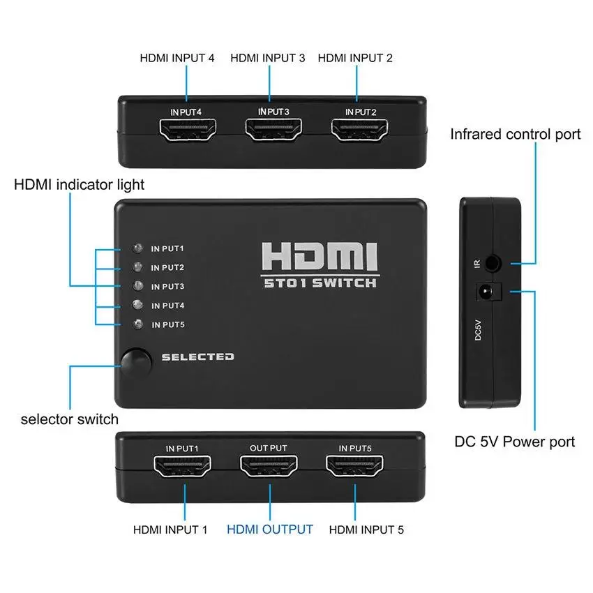 Hobbylan 1080p Интеллектуальный 5x1 5 портов HDMI переключатель/коммутатор сплиттер
