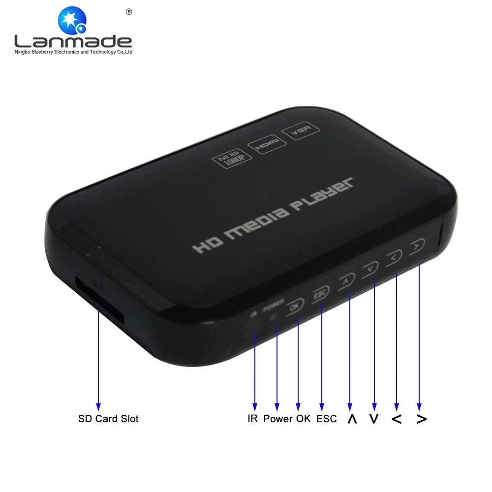 Пластиковый корпус внутренняя полка edge real 1080P VGA YPbPr HD цифровой рекламный медиа