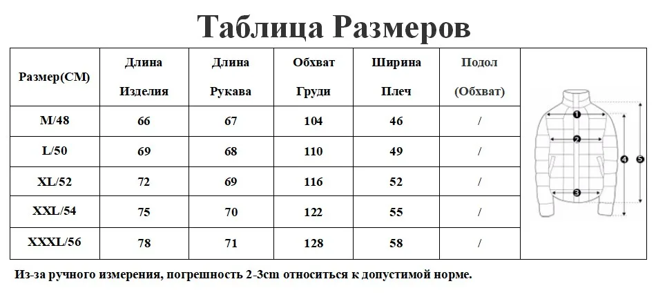 60231 ru size